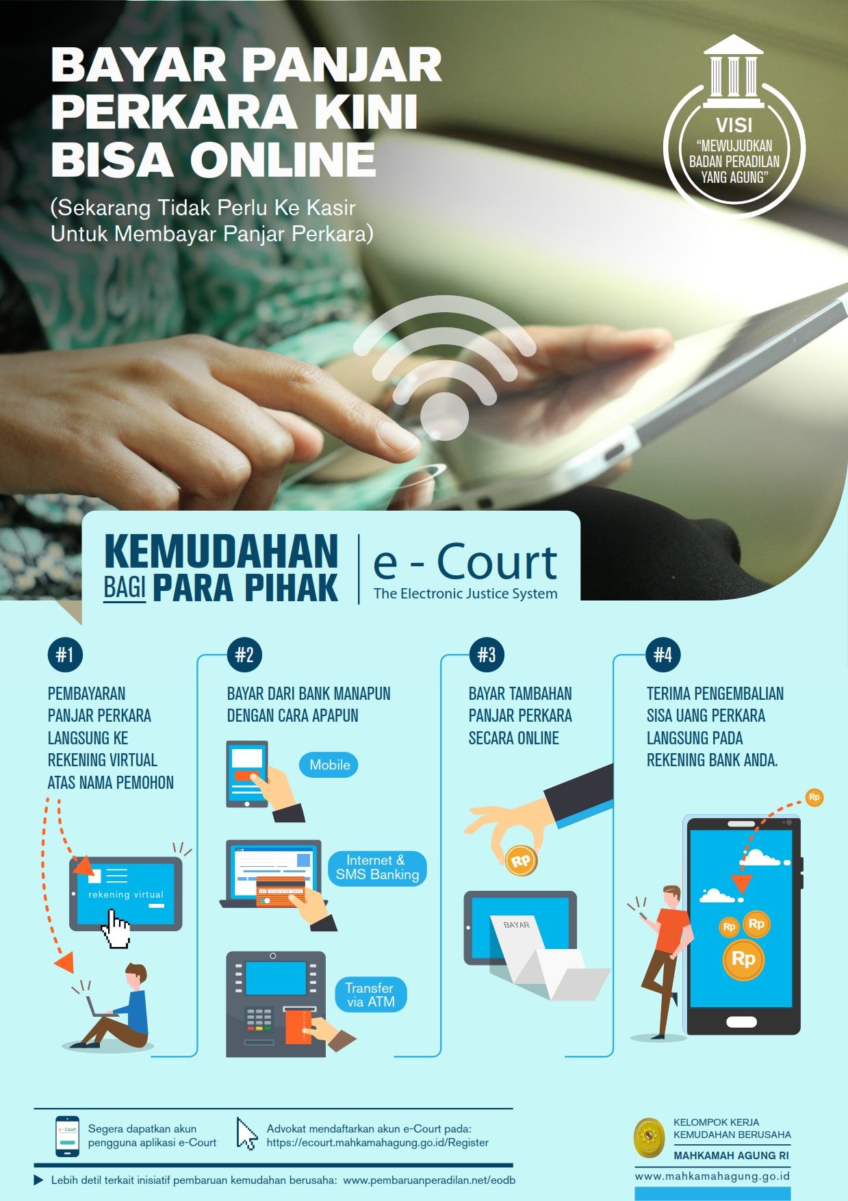 BAYAR PANJAR PERKARA KINI BISA ONLINE  (Sekarang Tidak Perlu Ke Kasir Untuk Membayar Panjar Perkara)