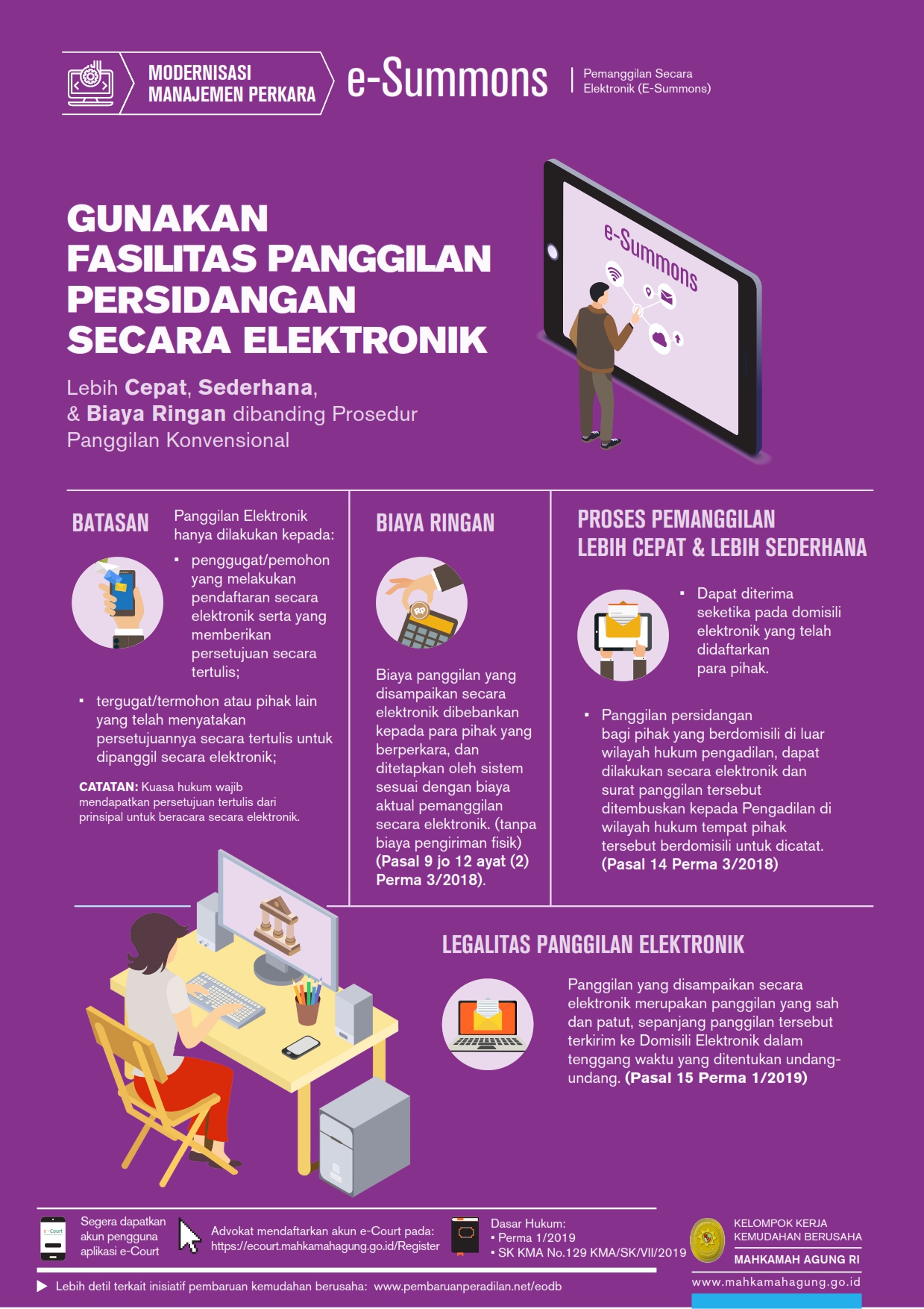 e-Summons, GUNAKAN FASILITAS PANGGILAN
PERSIDANGAN SECARA ELEKTRONIK.Lebih Cepat, Sederhana, & Biaya Ringan dibanding Prosedur
Panggilan Konvensional
