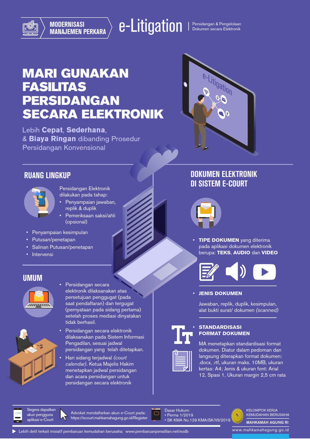 e-Litigation, MARI GUNAKAN FASILITAS PERSIDANGAN
SECARA ELEKTRONIK. Lebih Cepat, Sederhana, & Biaya Ringan dibanding Prosedur Persidangan Konvensional